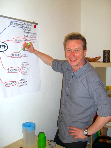 Dipl.Lerncoach Norbert Plankenauer-Sator - Wien - Einzel-Lerncoaching, statt einfach nur oberflächlicher Nachhilfe - Innere Stadt, Leopoldstadt, Landstraße, Wieden, Margarten, Mariahilf, Neubau, Josefstadt, Alsergrund, Favoriten, Simmering, Meidling, Hietzing, Penzing, Rudolfsheim-Fünfhaus, Ottakring, Hernals, Währing, Döbling, Brigittenau, Floridsdorf, Donaustadt, Liesing, Purkersdorf, Klosterneuburg